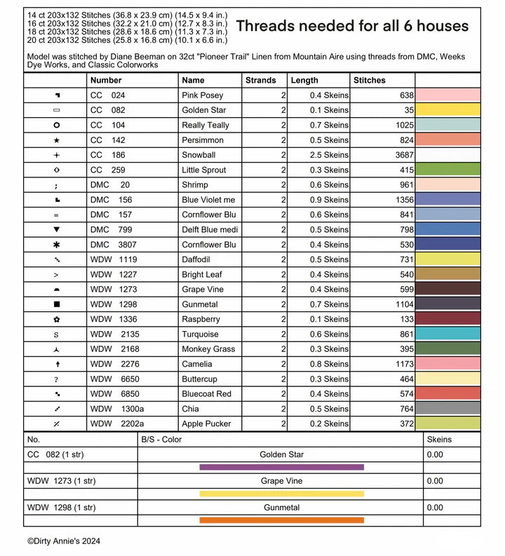 Garden District: Chalet Sucre #6 - Dirty Annie's - Cross Stitch Pattern