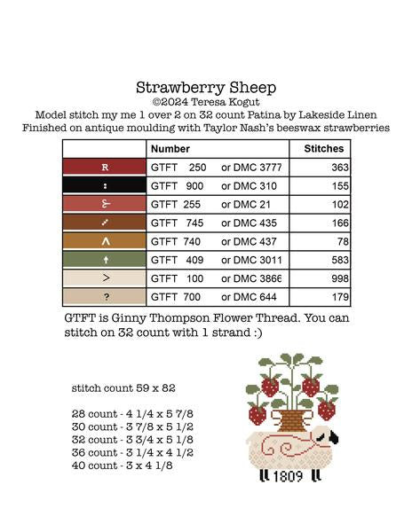 PRE-ORDER Strawberry Sheep - Teresa Kogut - Cross Stitch Pattern, Needlecraft Patterns, The Crafty Grimalkin - A Cross Stitch Store