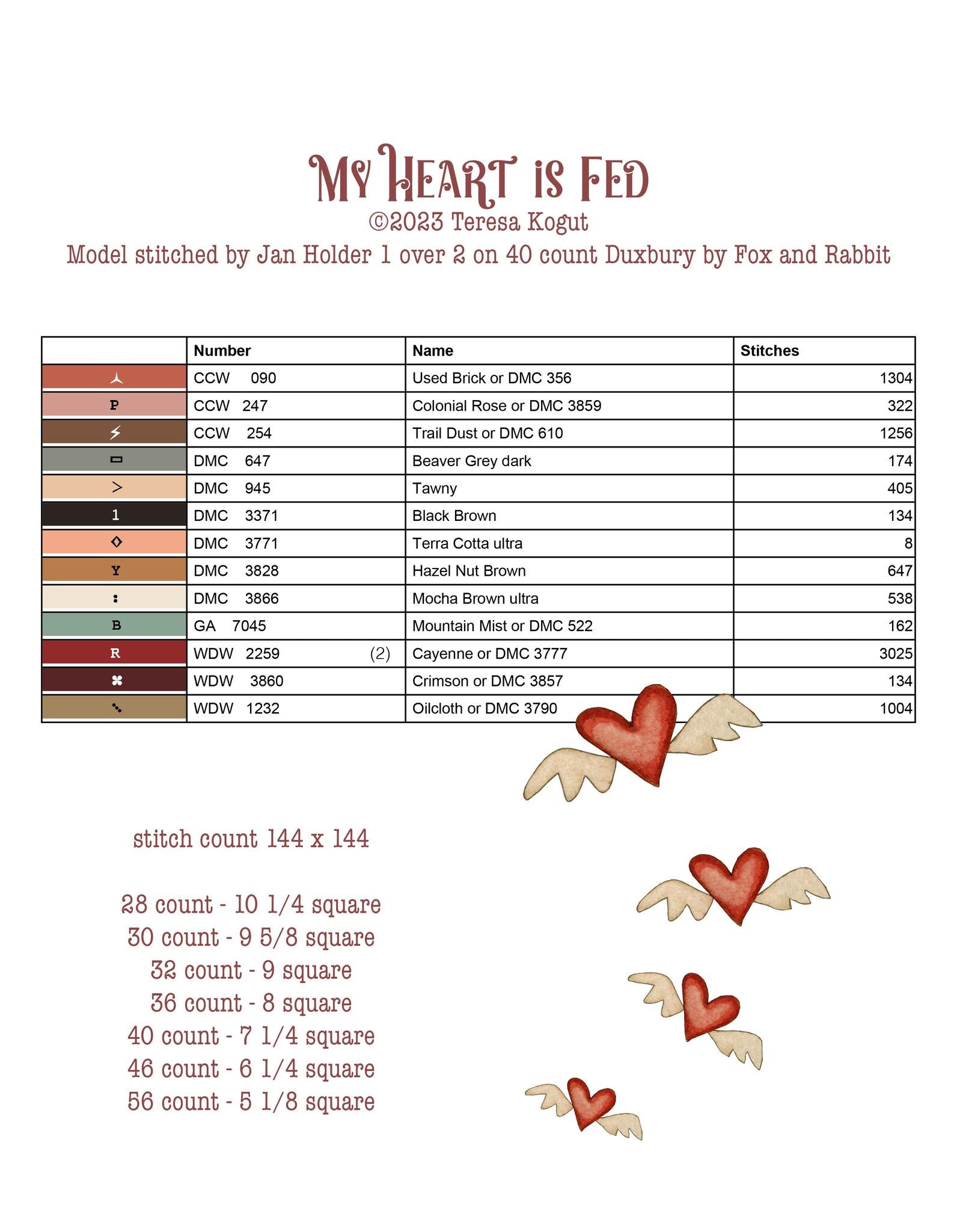 PREORDER My Heart is Fed - Teresa Kogut - Cross Stitch Pattern, Needlecraft Patterns, The Crafty Grimalkin - A Cross Stitch Store