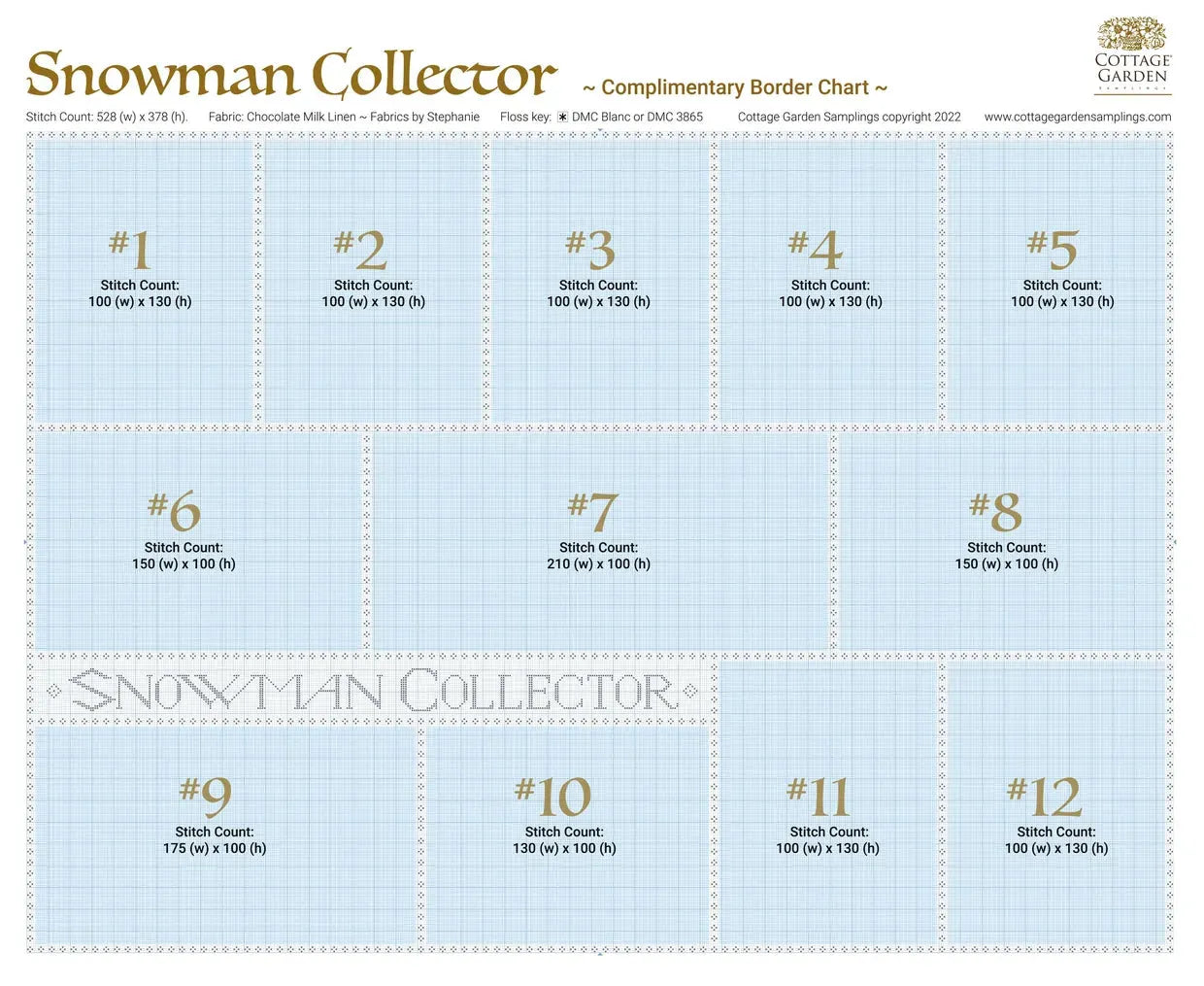 #1 The Needleworker -  The Snowman Collector's Series 2022-2023 - Cottage Garden Samplings - Cross Stitch Pattern, Needlecraft Patterns, Needlecraft Patterns, The Crafty Grimalkin - A Cross Stitch Store